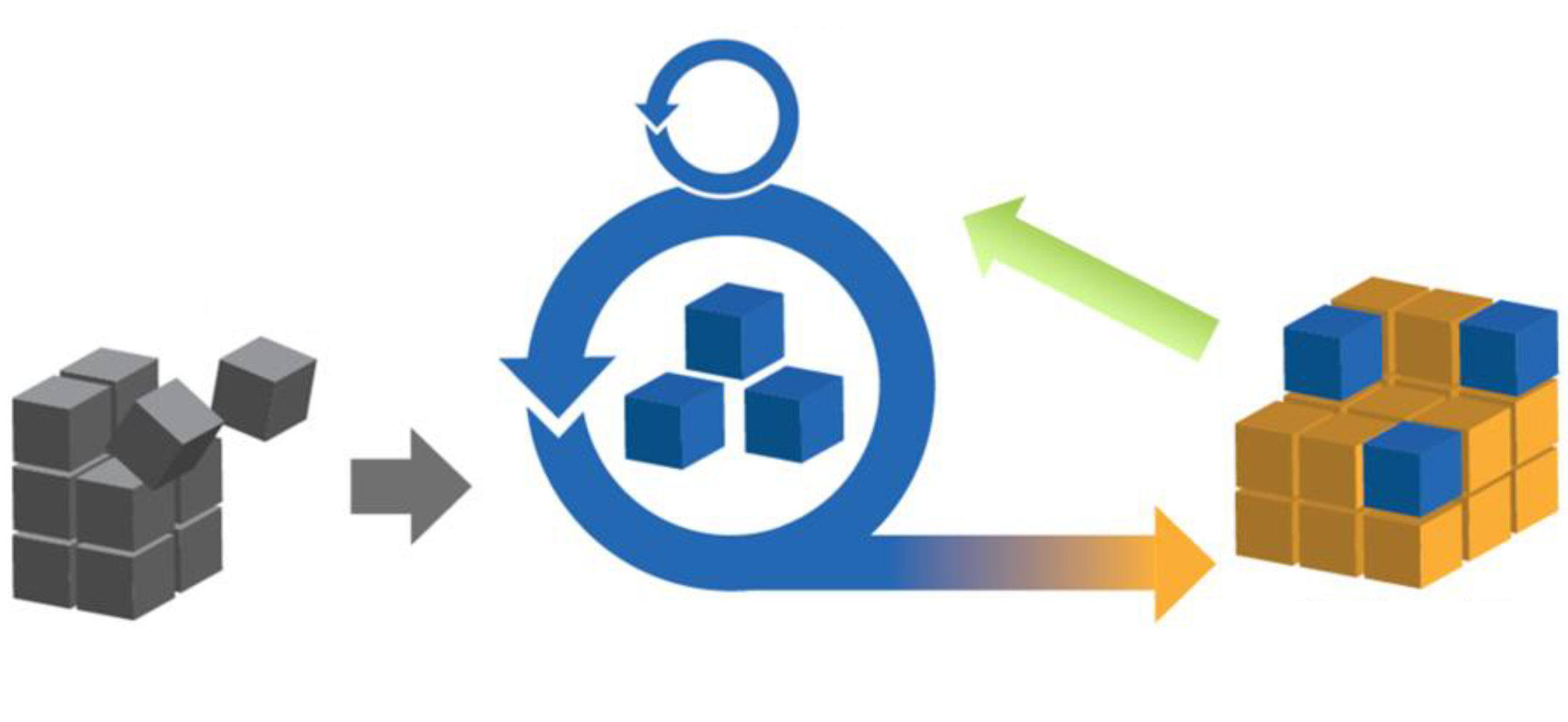 एजाइल और वॉटरफॉल दृष्टिकोणों का एकीकरण