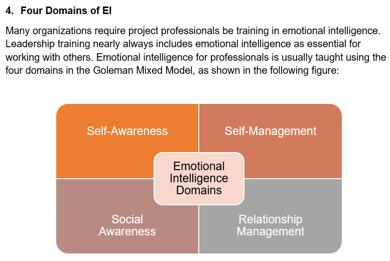 Emotional Intelligence for Project Professionals