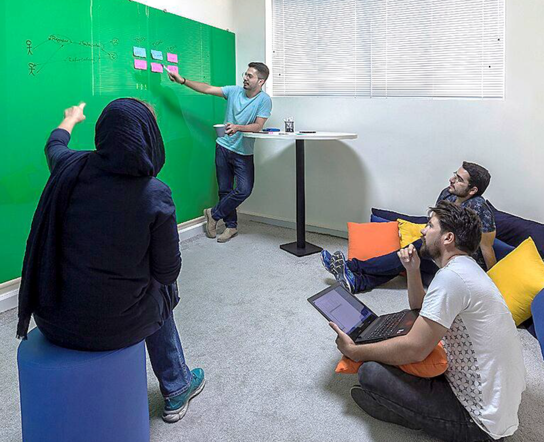 プロジェクトはどのように生まれるのか