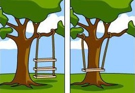 项目失败的常见原因