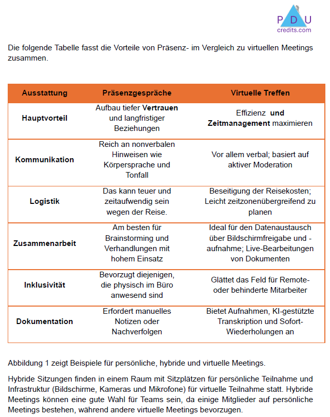 Beispielseite aus dem Kurs zur Leitung virtueller Meetings